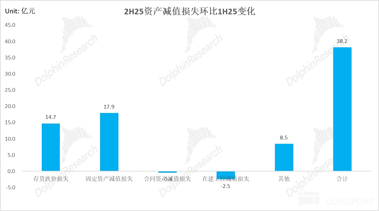 宁王：产能拉满！AI 基建时代霸气归来