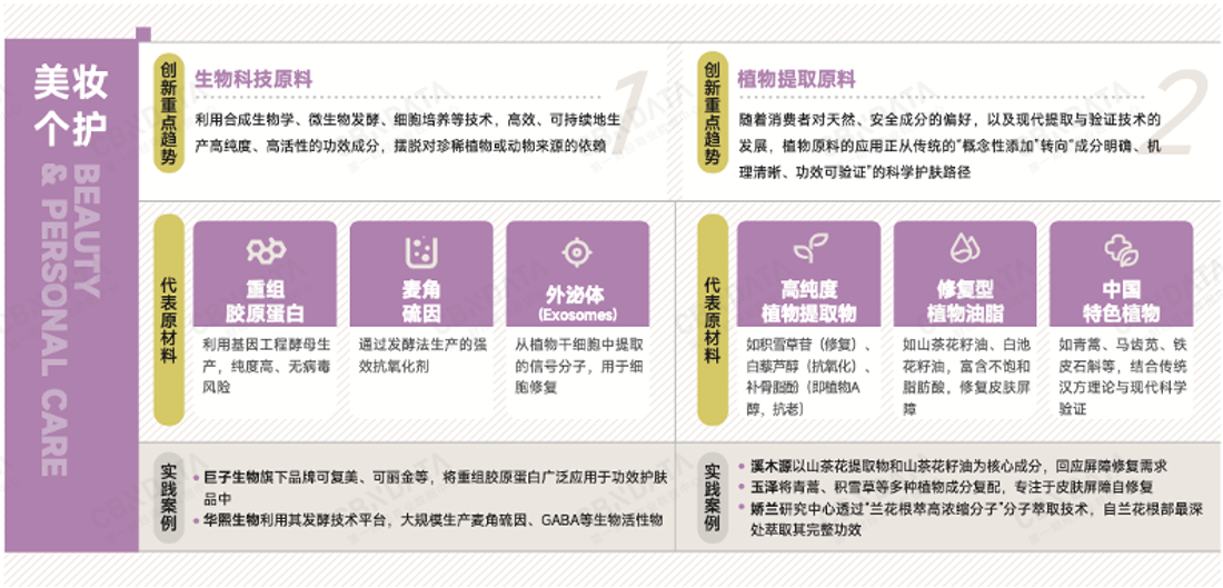 穿透58万字政府工作报告，我们读懂了2026消费行业发展关键词 | 两会特别策划
