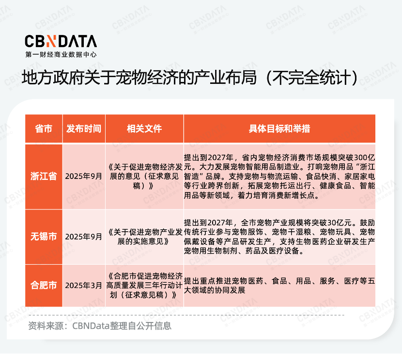穿透58万字政府工作报告，我们读懂了2026消费行业发展关键词 | 两会特别策划