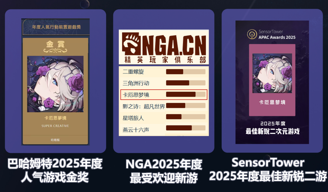 腾讯的二次元新拼图，为何会是一款卡牌游戏？