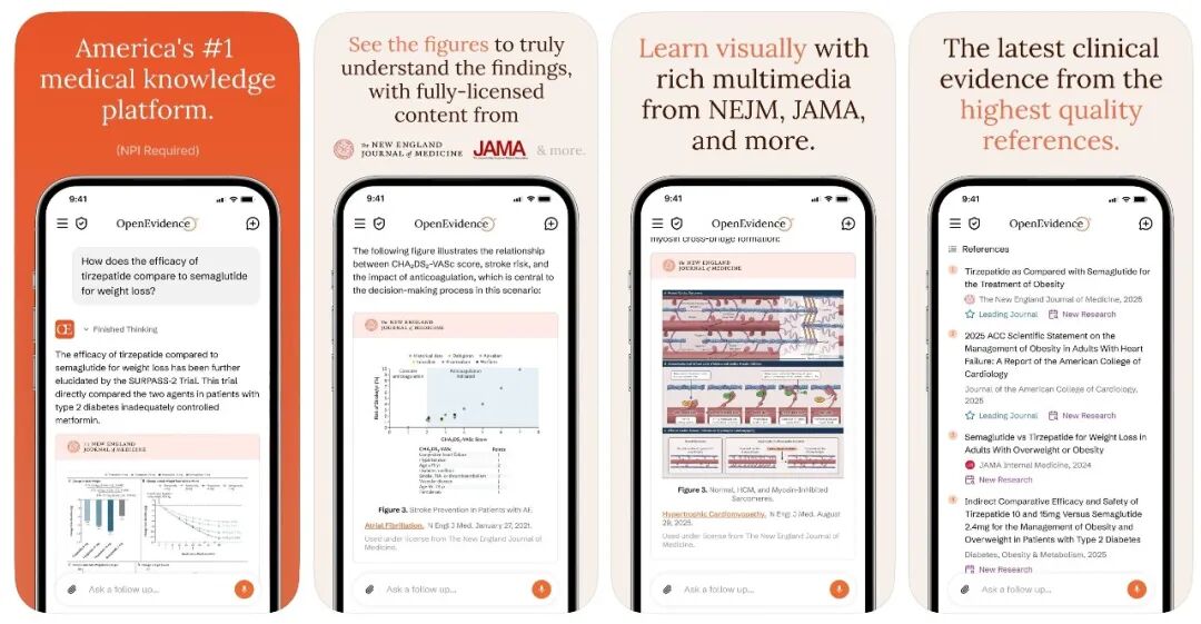 美国医疗市场AI争夺战：巨头押注，创业公司能赢吗？