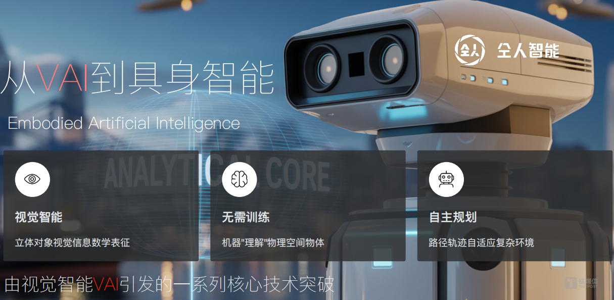 仝人智能完成近4亿元A轮融资，推出“无需数据训练”的具身大脑｜融资速递