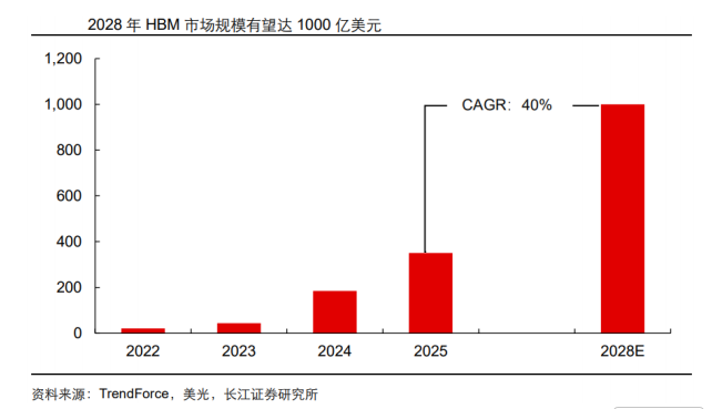 手机行业迎来离职潮，离开的人都去哪里了？