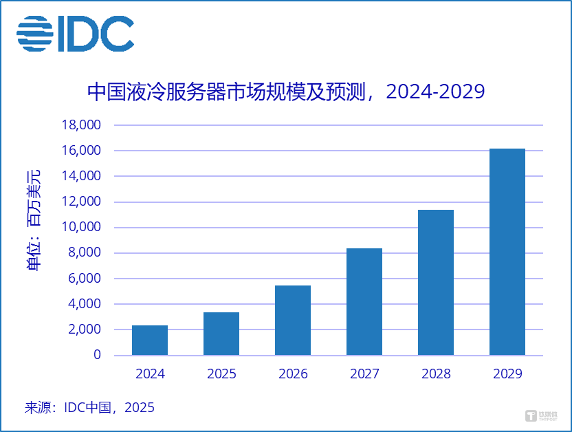 詹鼎系两年资本梦碎记：二股东离场、关联暴雷、重组折戟 | 钛媒体深度