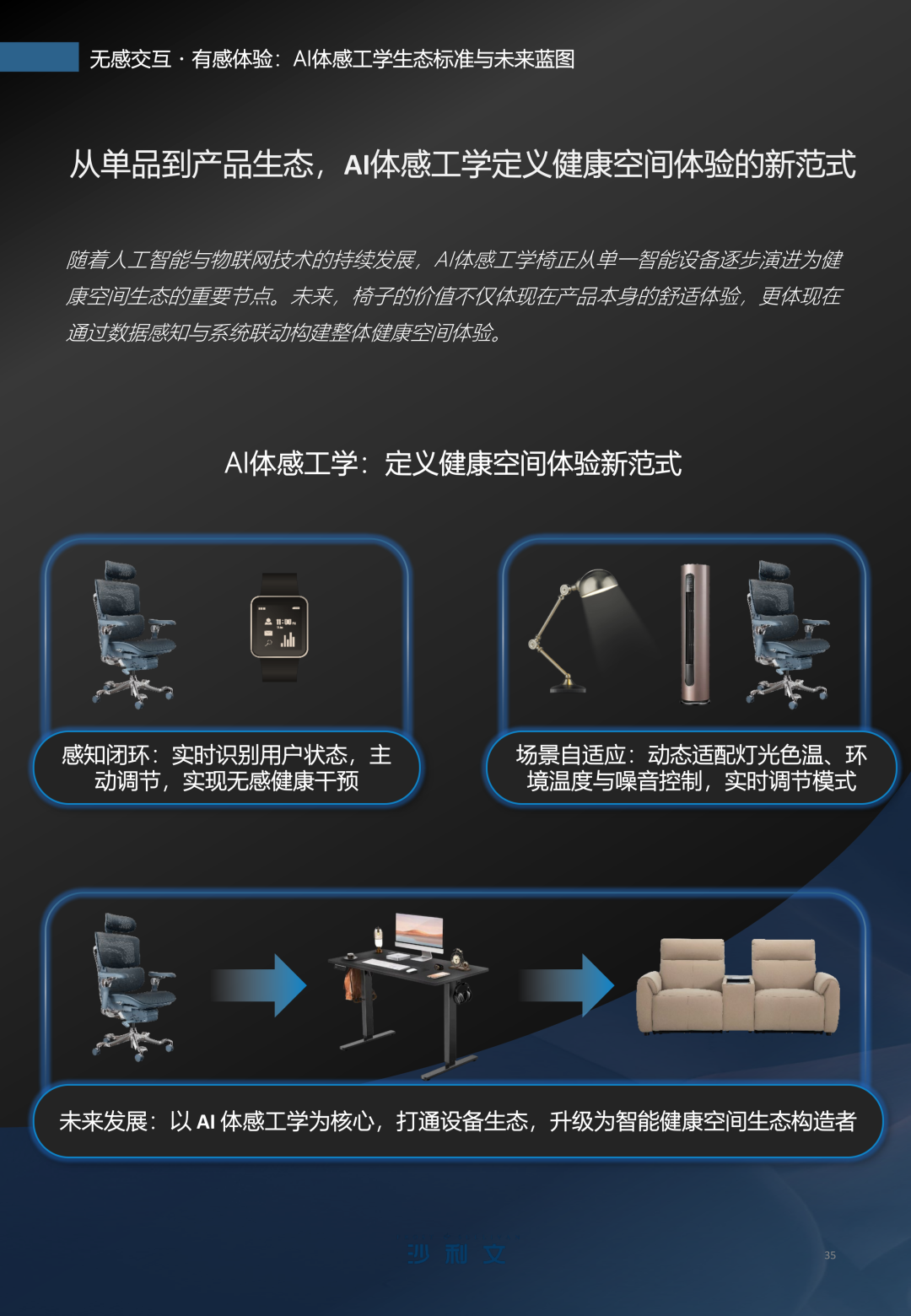 恒林《AI体感工学白皮书》震撼发布（完整版）