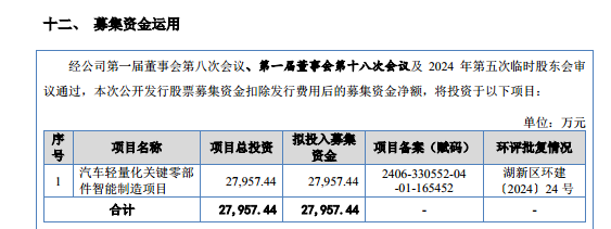 安达股份：债务高企，却为上市删除补流项目，毛利率更是逆行业反超 | IPO观察