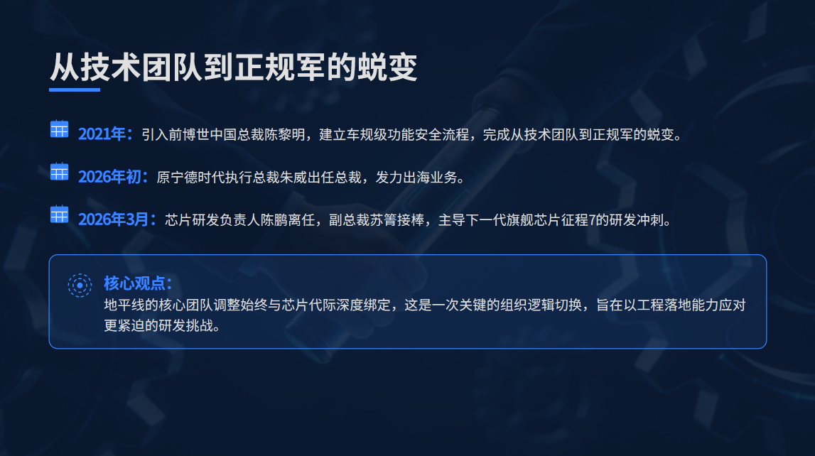 算力回流暗战：英伟达H200，成了地平线征程7的隐形粮仓？