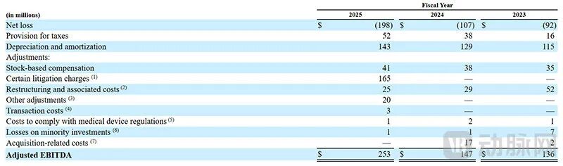 540亿糖尿病新霸主即将诞生？