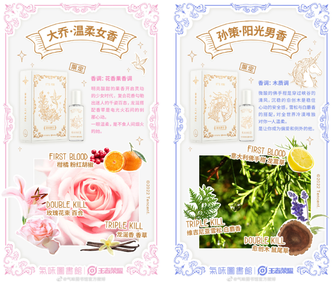 挨骂含泪赚3000万，谁在制造二次元IP香水的“暴利神话”？