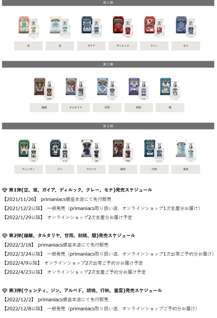 挨骂含泪赚3000万，谁在制造二次元IP香水的“暴利神话”？