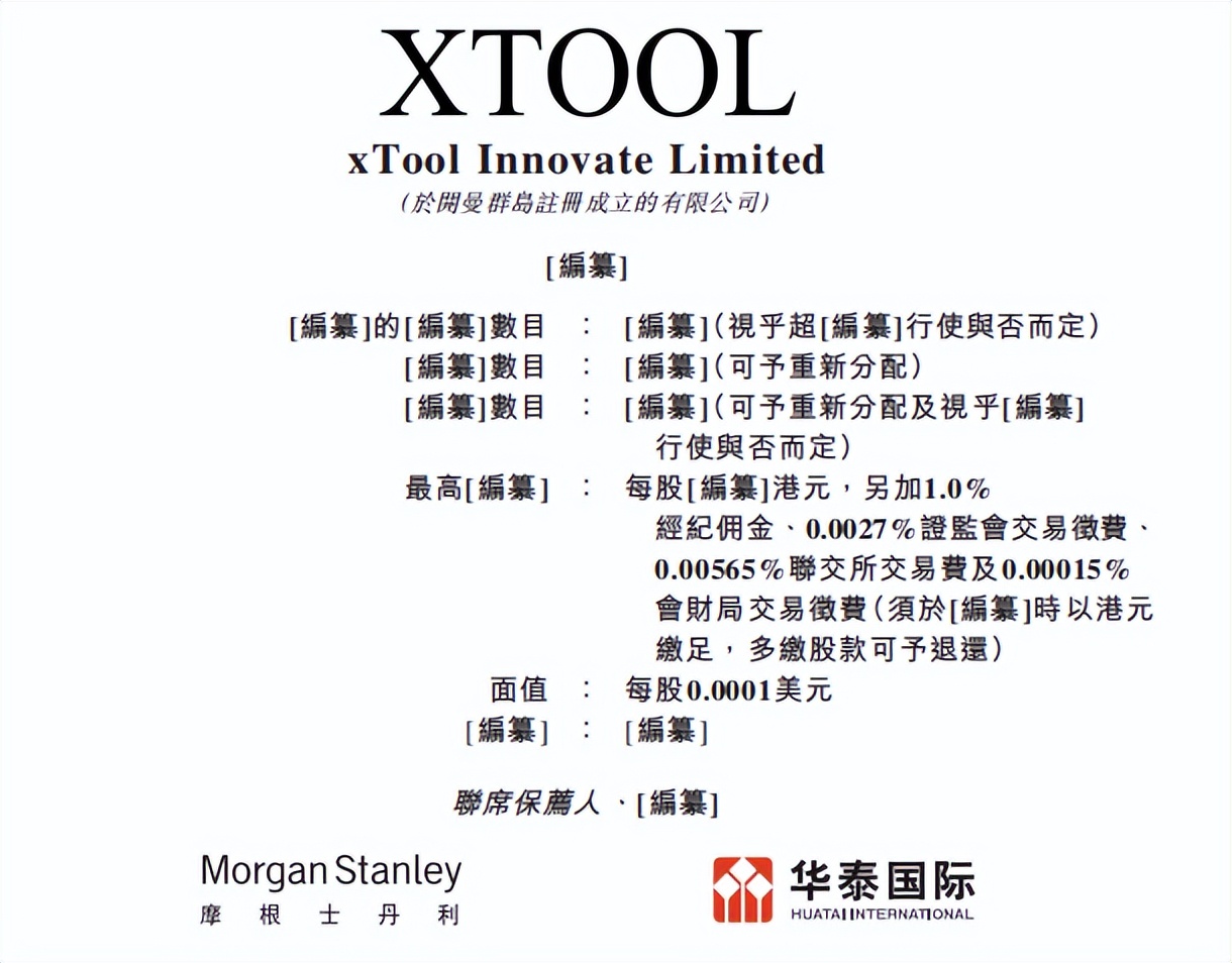 Tencent-backed “Insta360 of the Laser Industry” Heading for an IPO