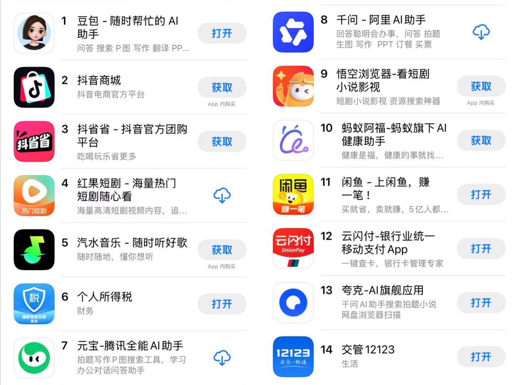 阿里即时零售的钱，该交给AI了