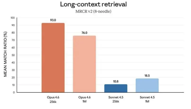 封杀、追捧与3800亿估值：Anthropic2026奇幻漂流
