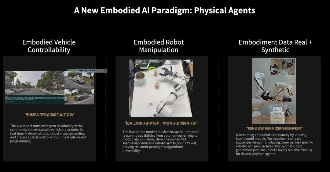 理想发布MindVLA-o1：一个模型，如何真正理解3D世界？