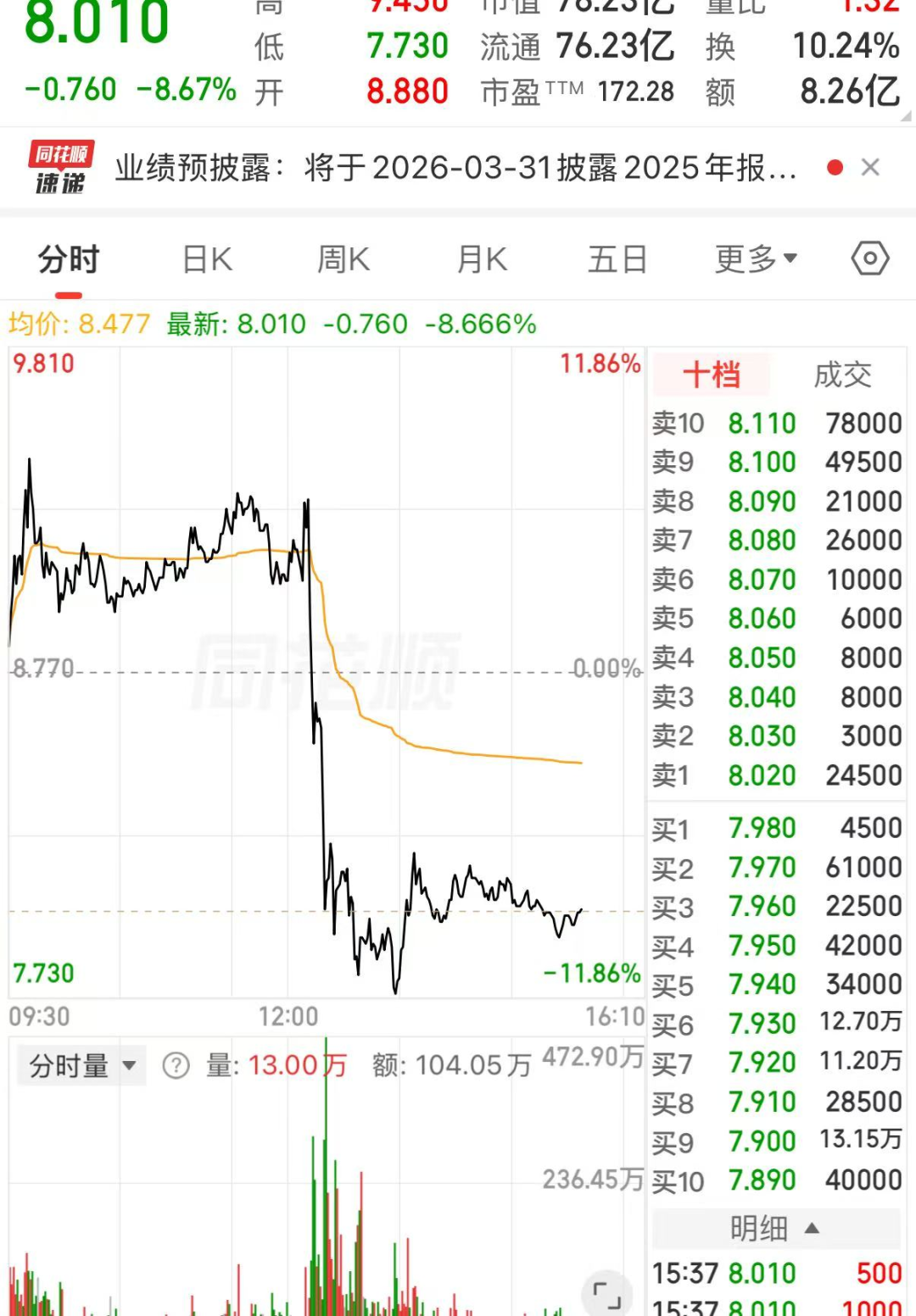 周杰伦新专辑《太阳之子》狂卖8000万：AI无法替代的1%