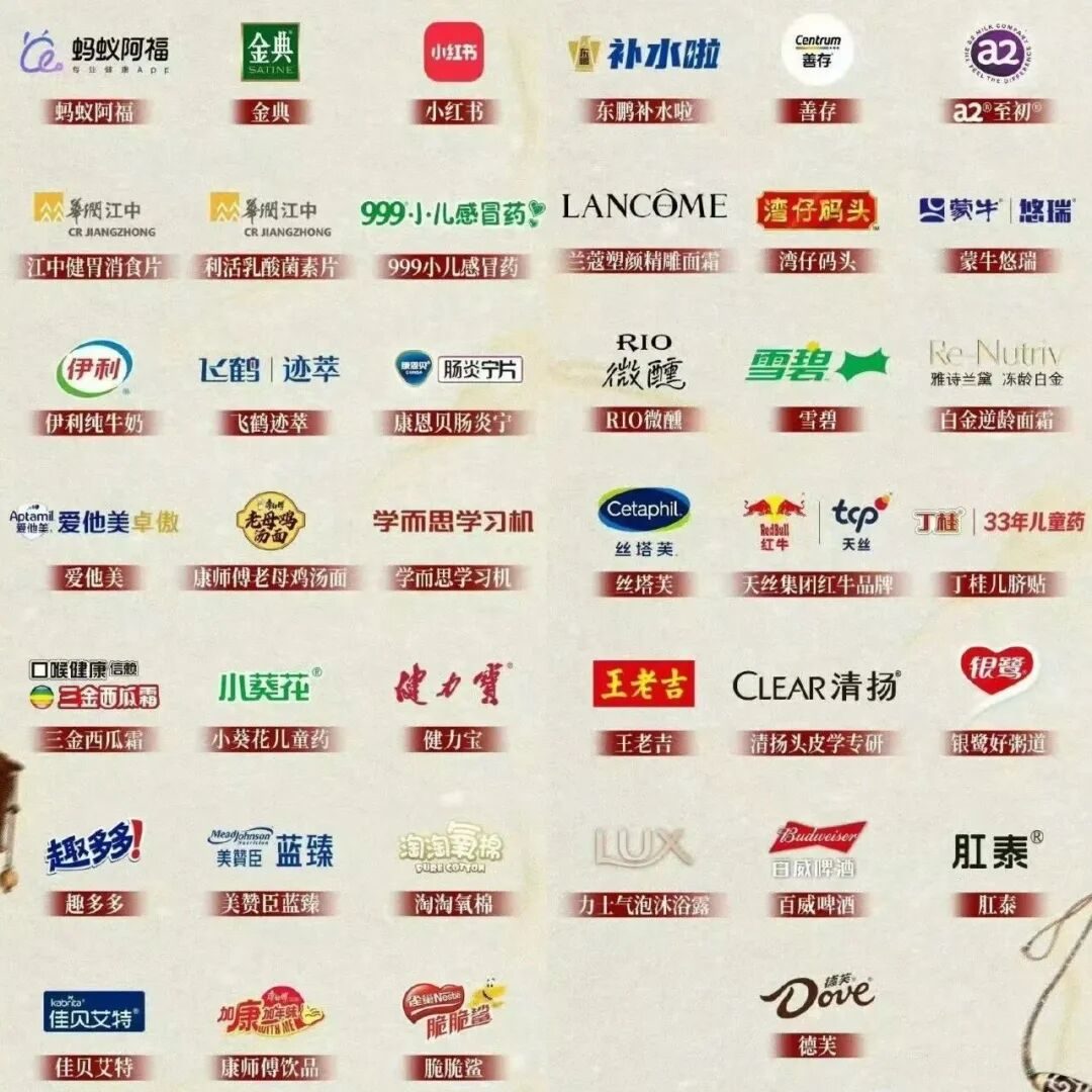 高开低走、悬疑遇冷、追投渐少……详解长剧开年招商六大关键词