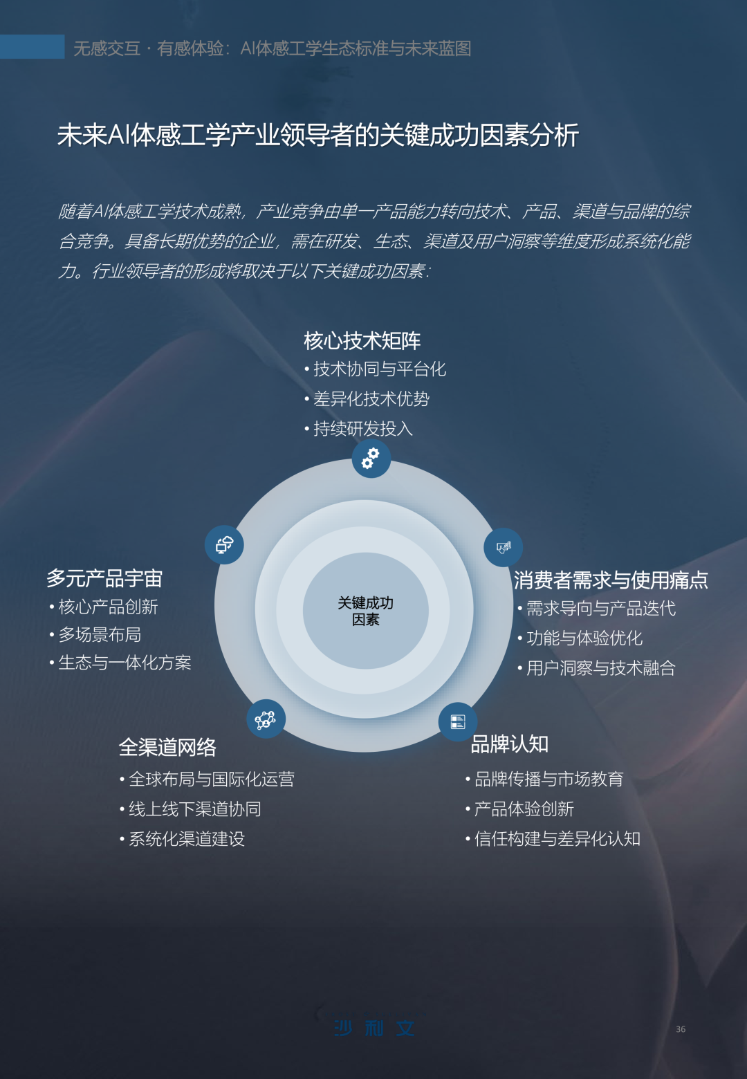 恒林《AI体感工学白皮书》震撼发布（完整版）