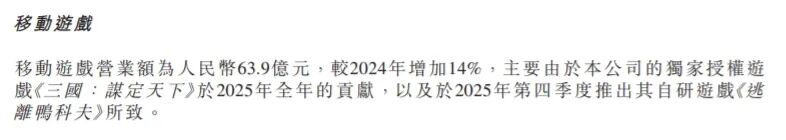 B站的年报，写满了差异化