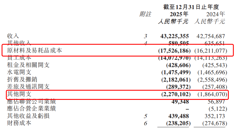 海底捞，快捞不动人心