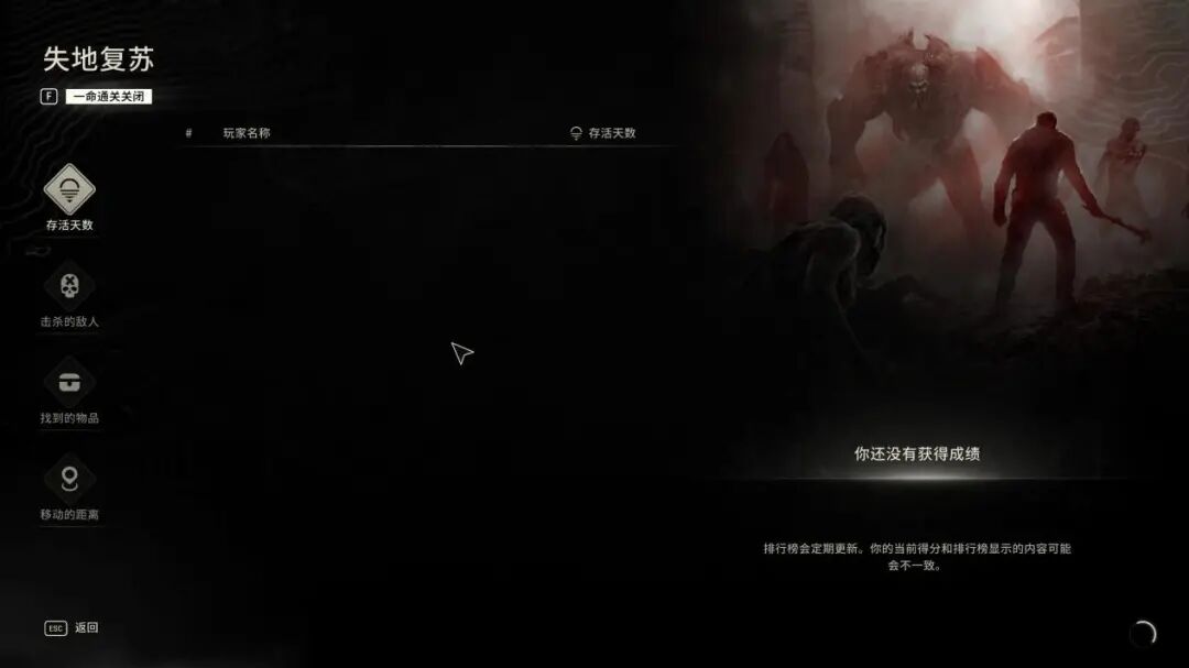 卖了3000万的IP新作，迎来了一次史无前例的大更新