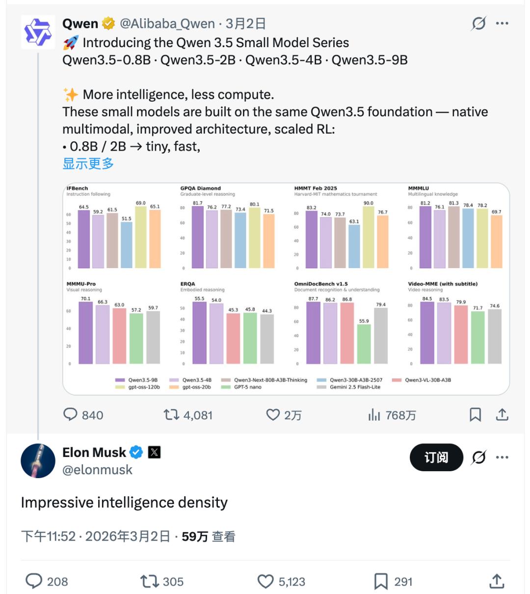 别了，理想主义者：阿里“结果导向”下的AI天才出走