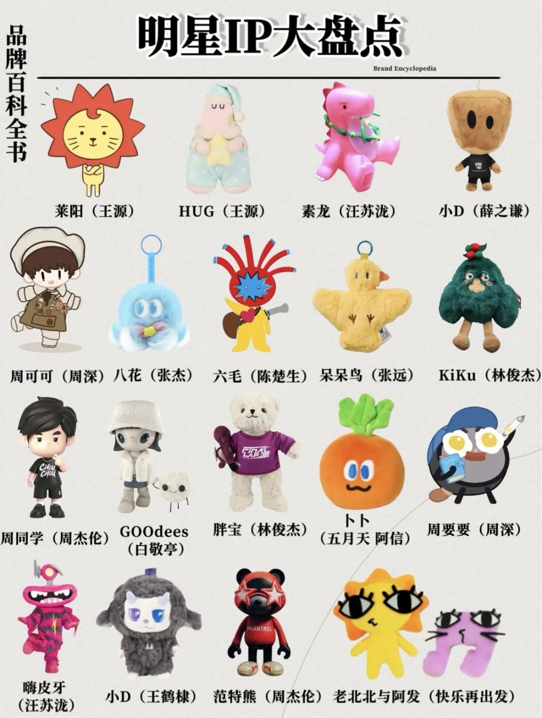 K-POP，数亿级美金消费版图