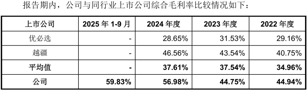净利率比腾讯高，宇树科技为啥那么赚钱？