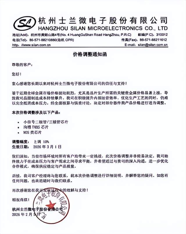 Chinese MOSFETs Surge in Price