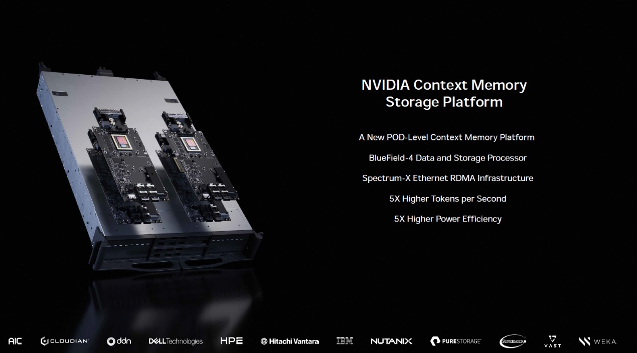 美光 MU：AI 带动存储 “疯涨”，能破周期 “紧箍咒” 吗？