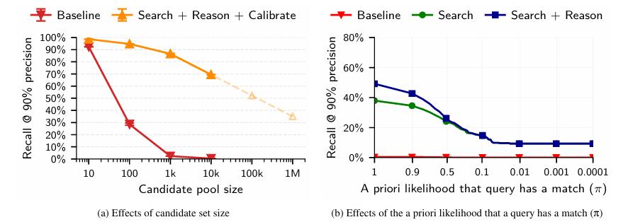 春节AI红包，本质是一场大规模微数据收割行动