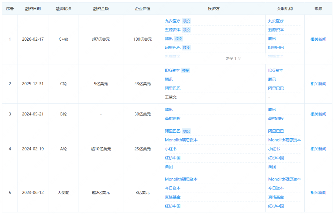 27万只“龙虾”裸奔，揭开OpenClaw狂潮下的认知裂缝