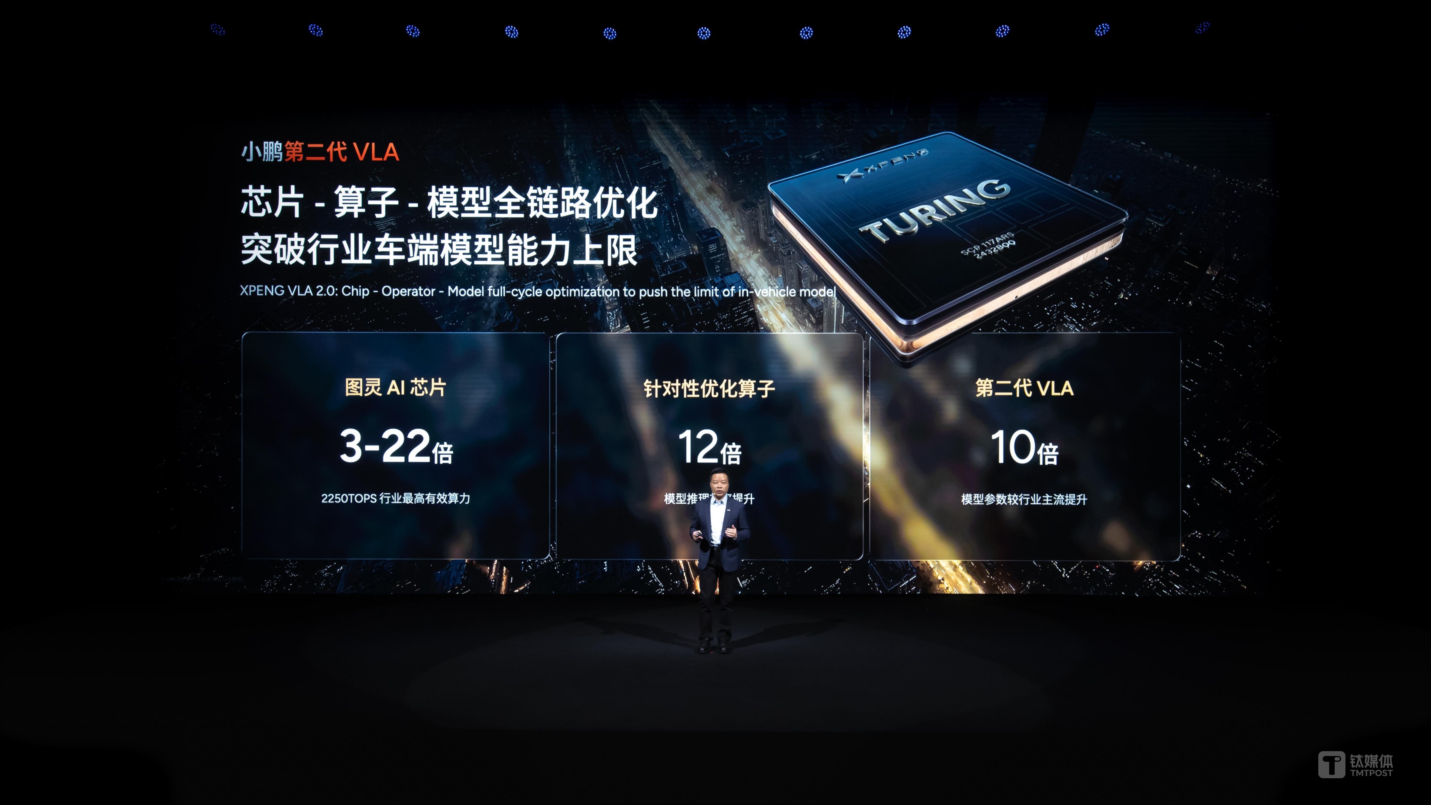 第二代VLA落地之后，小鹏不想只做一家卖车公司