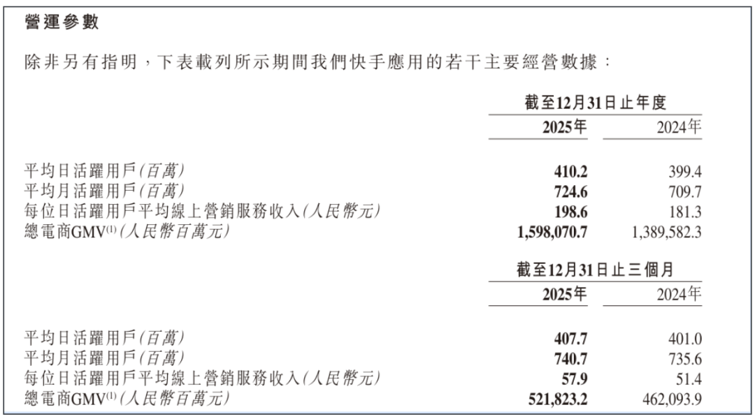 程一笑不是“盖世英雄”