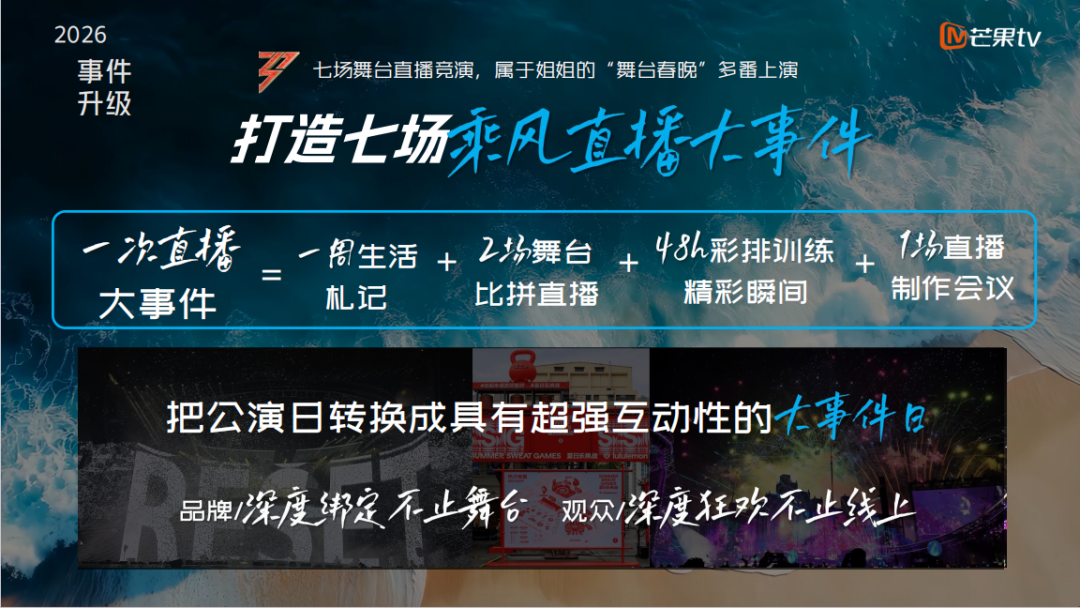 《浪姐7》将全程直播，能成为下一个《歌手》吗？