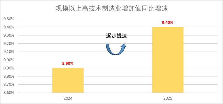 起手就是150亿，“新拼姆”落户上海有深意