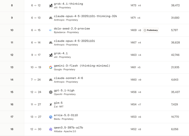 林俊旸离开千问，会改变什么？