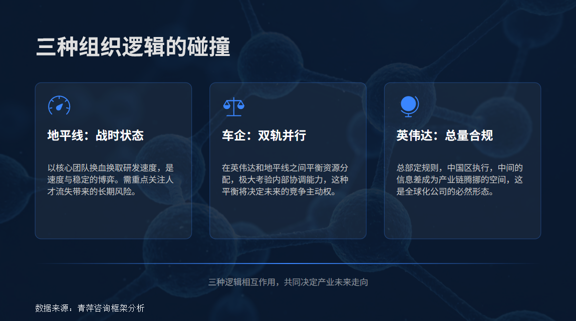 算力回流暗战：英伟达H200，成了地平线征程7的隐形粮仓？