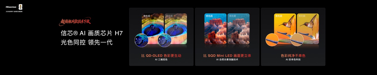 2026旗舰电视版本答案，海信发布RGB-Mini LED电视E7S Pro