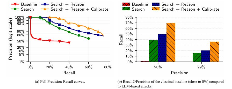 春节AI红包，本质是一场大规模微数据收割行动