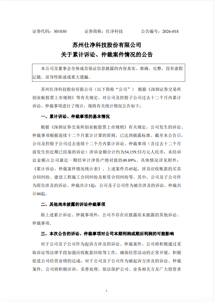 又新增一例诉讼，仕净科技遭资阳国资追讨3.73亿，跨界光伏的政企纠纷何时能停止？