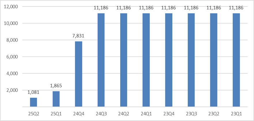 宁德时代的隐秘资本帝国