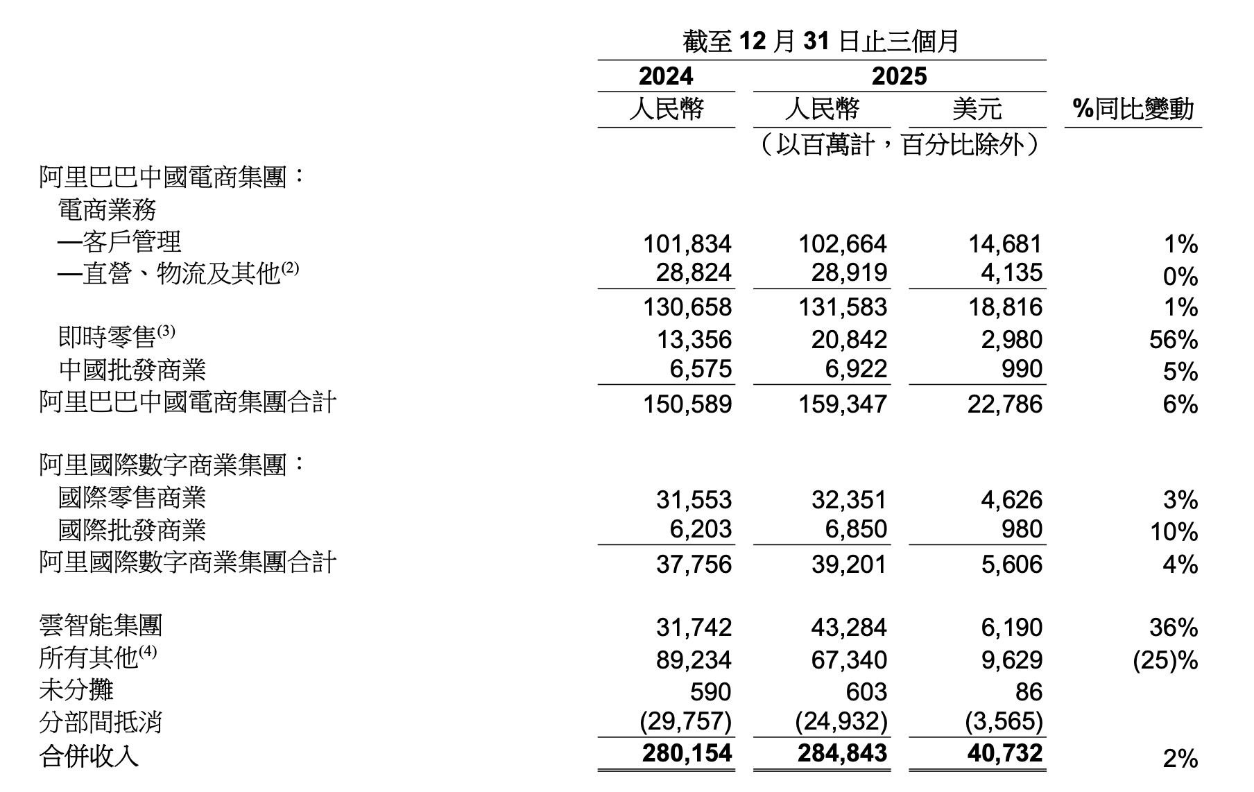 吴泳铭和蒋凡来到“压力时刻”
