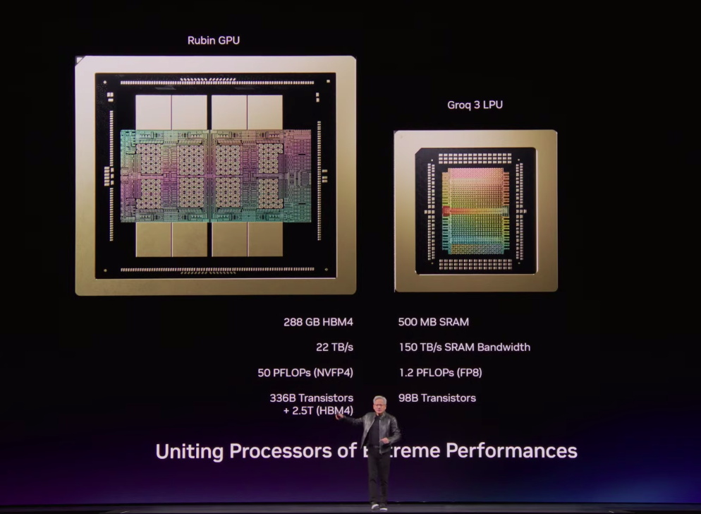 截图来自英伟达官方直播视频