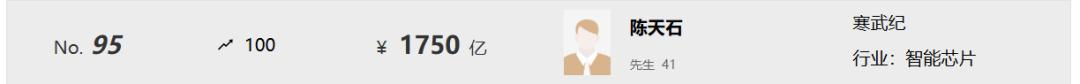 “寒王”大赚20多亿，创始人和“第一牛散”赢麻了