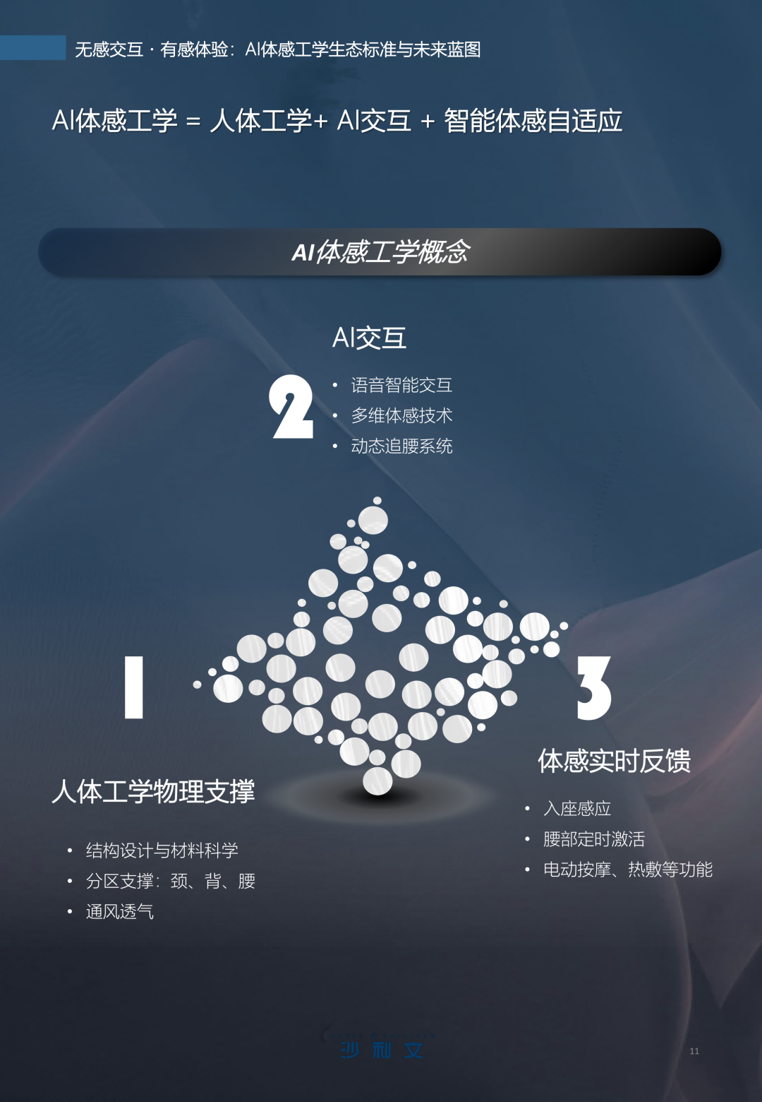 恒林《AI体感工学白皮书》震撼发布（完整版）