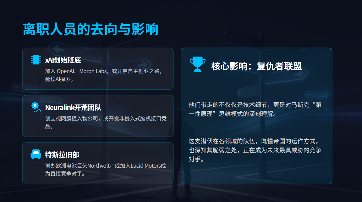 马斯克的终极赌局：不留接班人、只信自己，用速度换文明宽度
