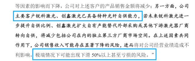 账上3亿现金还要上市“补流”？长进光子头顶周期“陷阱”豪赌5倍产能 | IPO观察