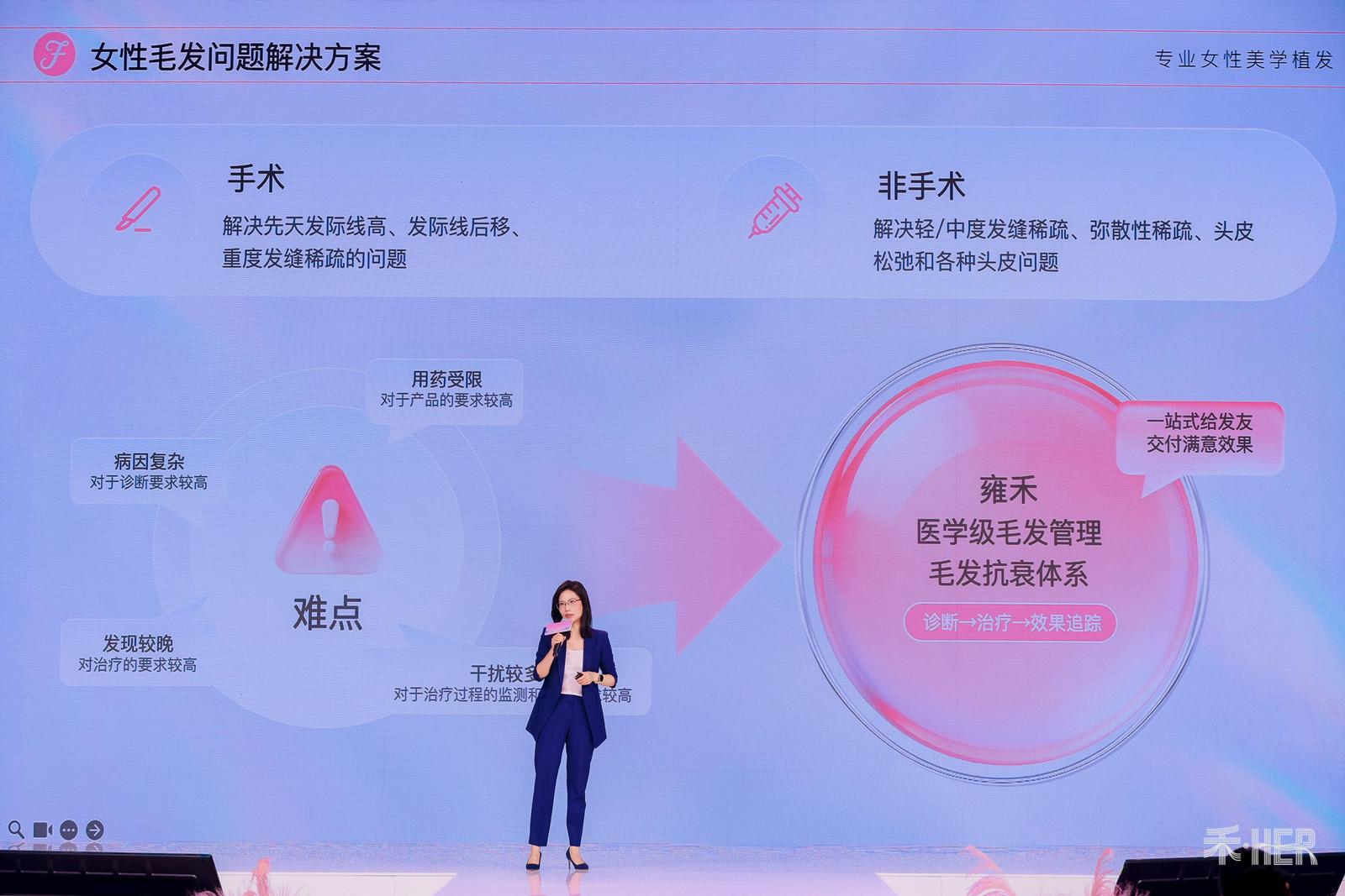 雍禾植发升级女性品牌战略，联合小红书共同发布美学植发新趋势+新标准