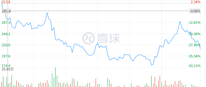 三只娃娃，与泡泡玛特的三种命运