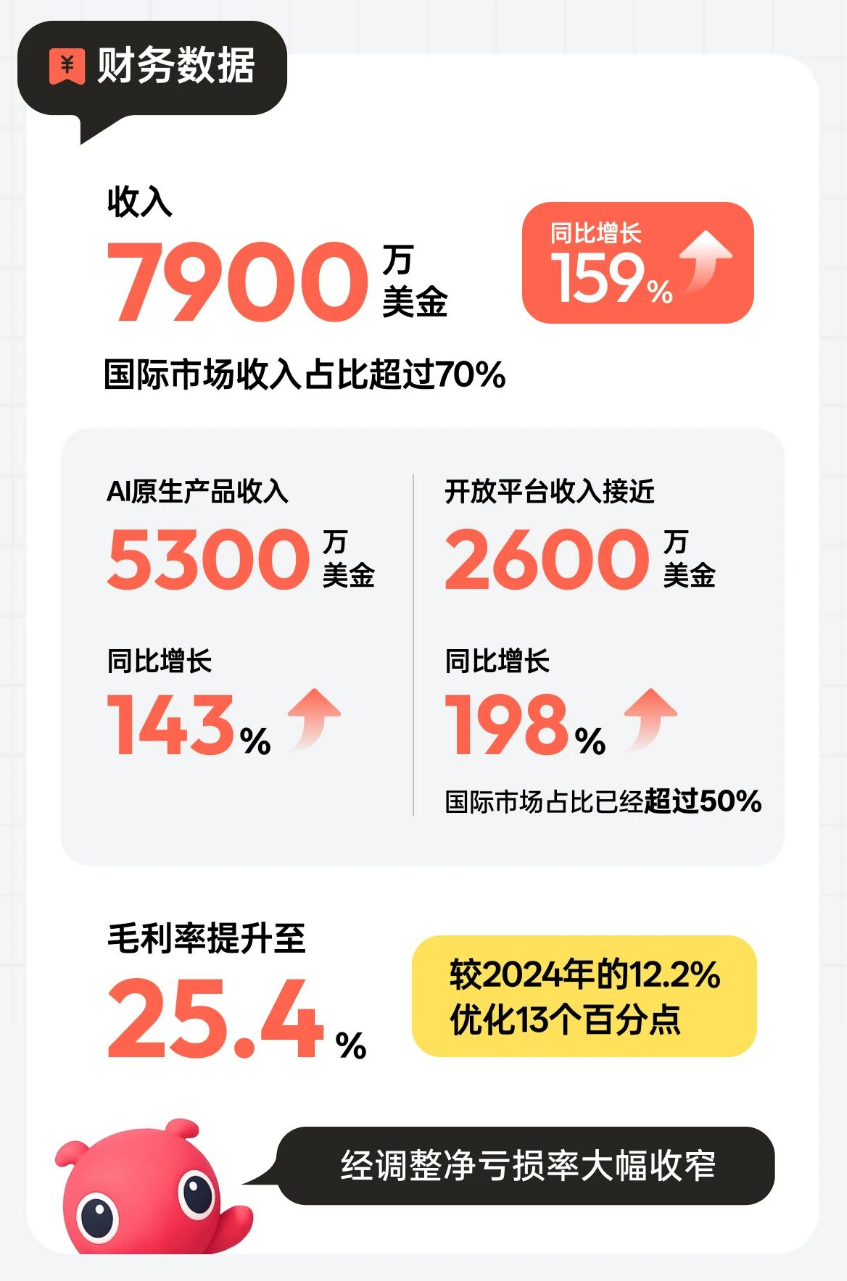 Token大迁徙，一场由“龙虾”引爆的全球“西数东算”